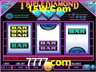 Account Benefits 7777.com